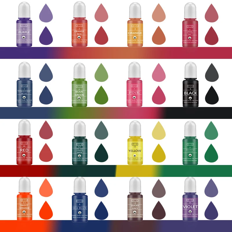 DIY Epoxy Resin Pigment Kit Ca - Soap Making Kit review and price